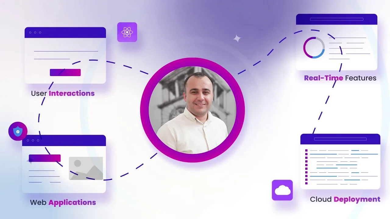 Creating a Social Media App